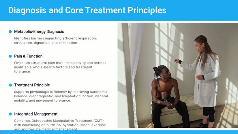 The Metabolic-Energy Model of Osteopathic Care